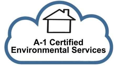 Indoor Air Quality and VOC Testing Ladera Ranch